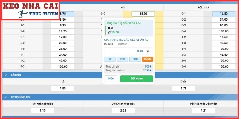 Cách tính tiền kèo tỷ số chính xác là gì?