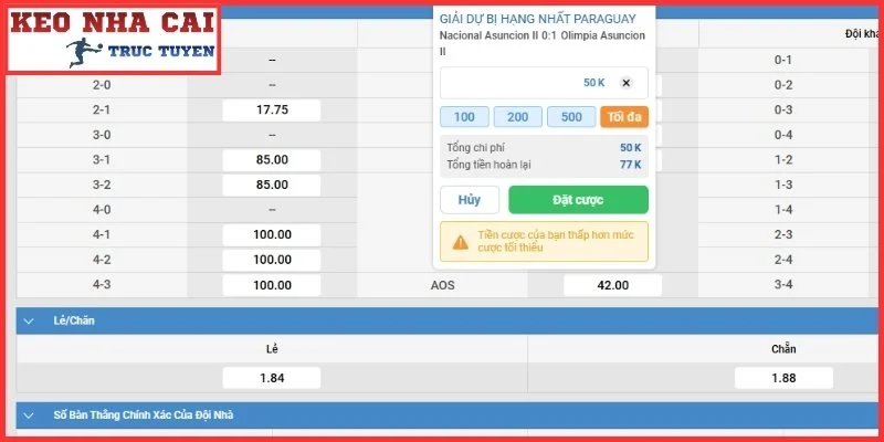 Mẹo quản lý vốn gấp thếp  