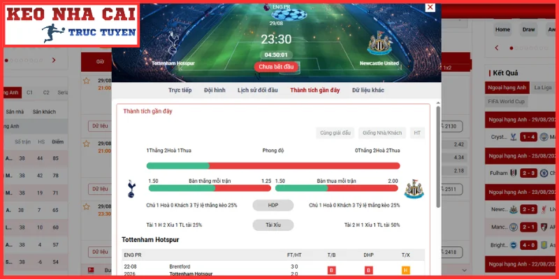 Thông tin lực lượng trận Tottenham Hotspur vs Newcastle United (23:30, 29/08 | Ngoại Hạng Anh)