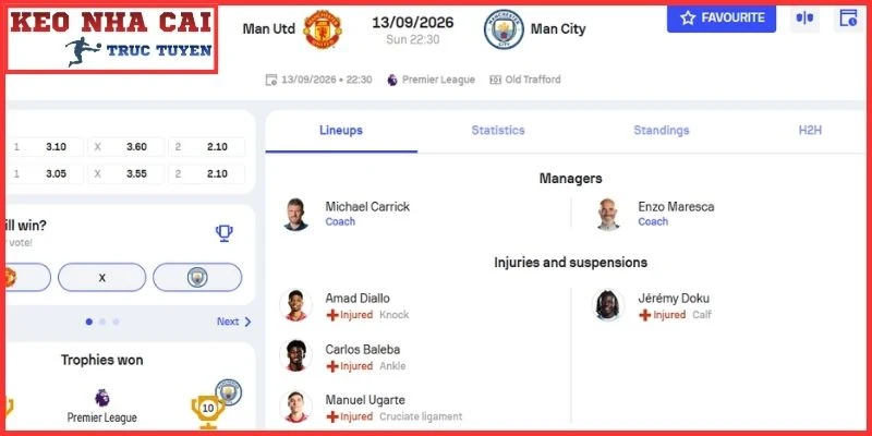 Nhận Định Manchester United vs Manchester City (22:30, 13/09 | Ngoại hạng Anh) 3 Kèo châu Á trận Manchester United vs Manchester City (22:30, 13/09 | Ngoại hạng Anh)
