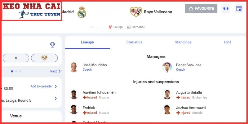 Nhận Định Real Madrid vs Vallecano (02:00, 13/09 | La Liga) 3 Kèo châu Á trận Real Madrid vs Vallecano (02:00, 13/09 | La Liga)